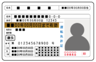 運転免許証 イラスト