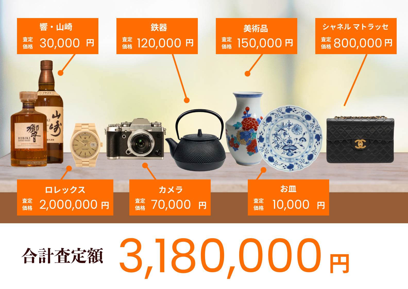 品物例
